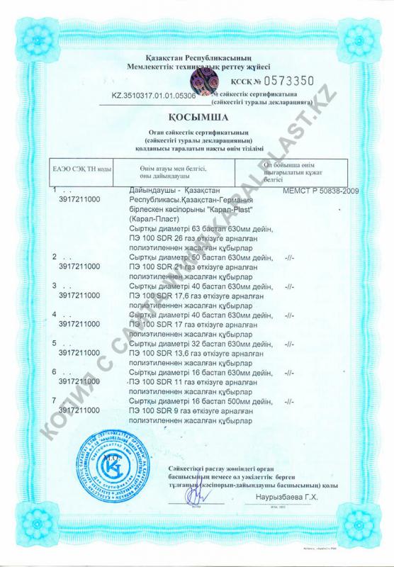 Сертификат на полиэтиленовые трубы для газоснабжения